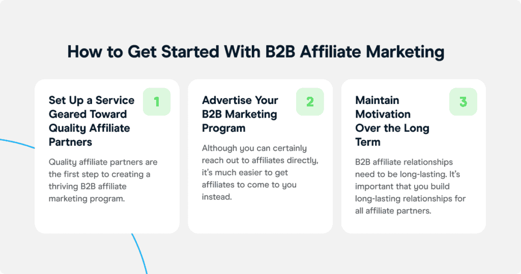 Affiliate Marketing B2B