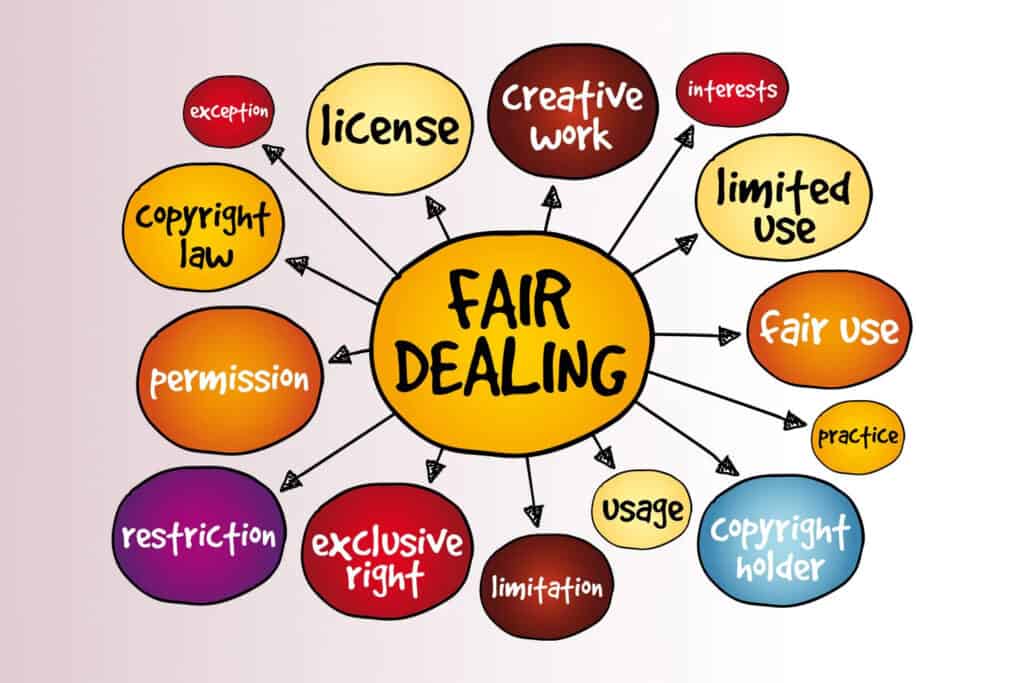 Fair Use