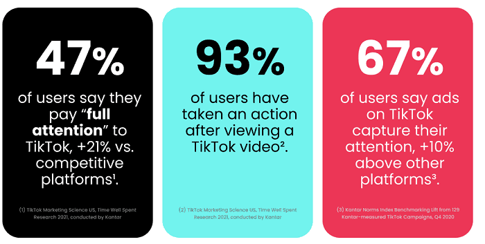 TikTok Marketing Benefit