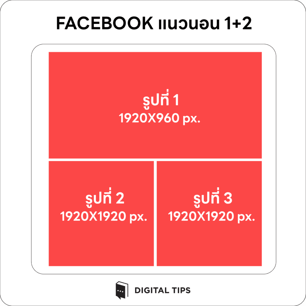 ขนาดรูป Facebook หลายรูปแนวนอน แบบ 1+2