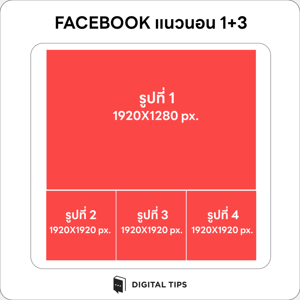 ขนาดรูป Facebook หลายรูปแนวนอน แบบ 1+3