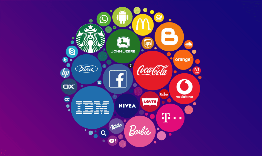 Branding 