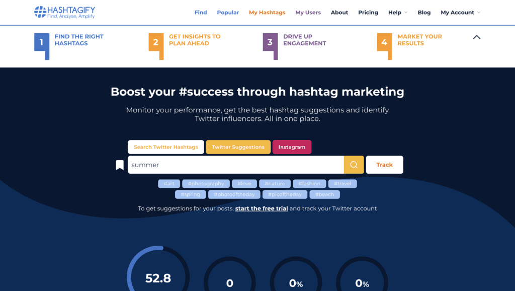 Hashtagify - Instagram Tools