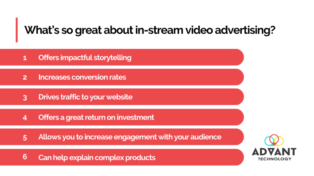 In-stream Video Benefits