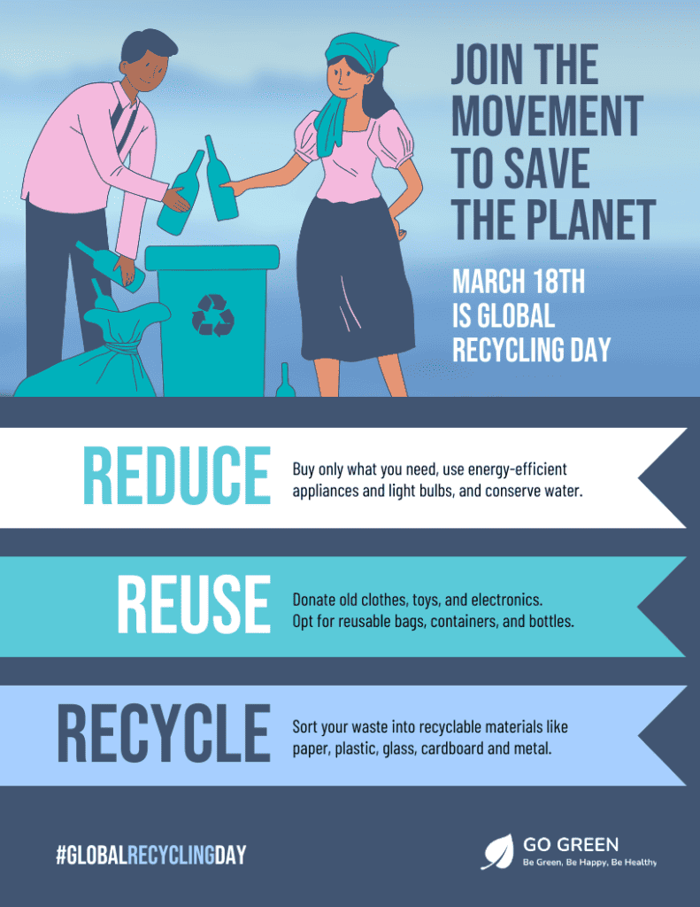 Reduce Reuse Recycle