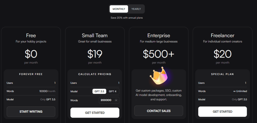 Chatsonic Price