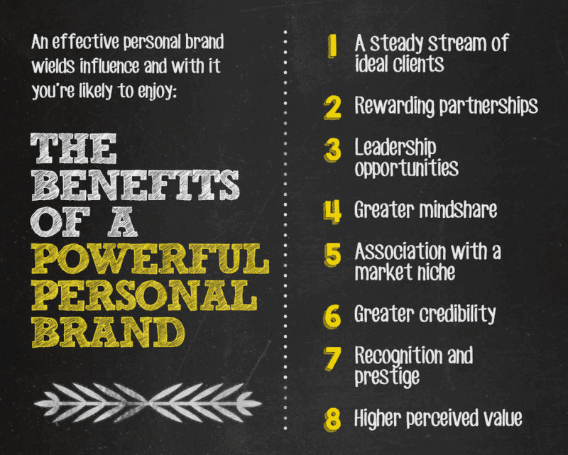 ข้อดีของ Personal Branding