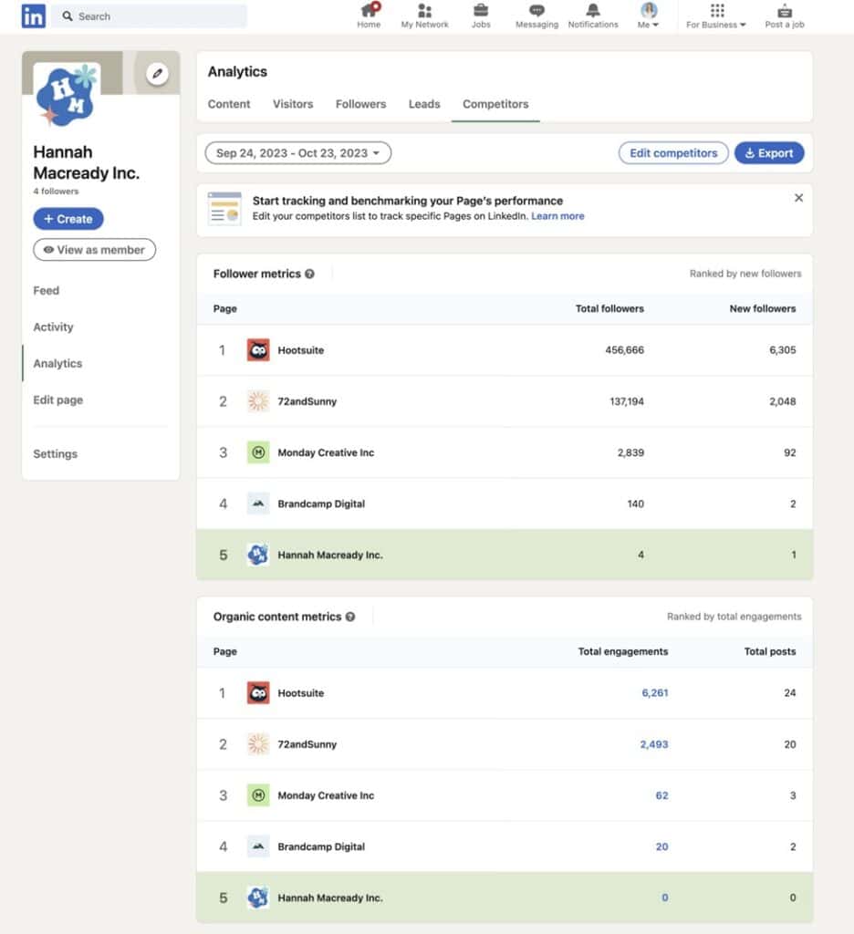 Competitors_Analytics 