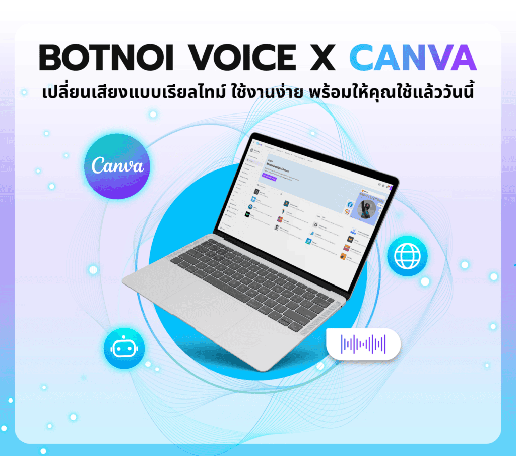Botnoi Voice Canva