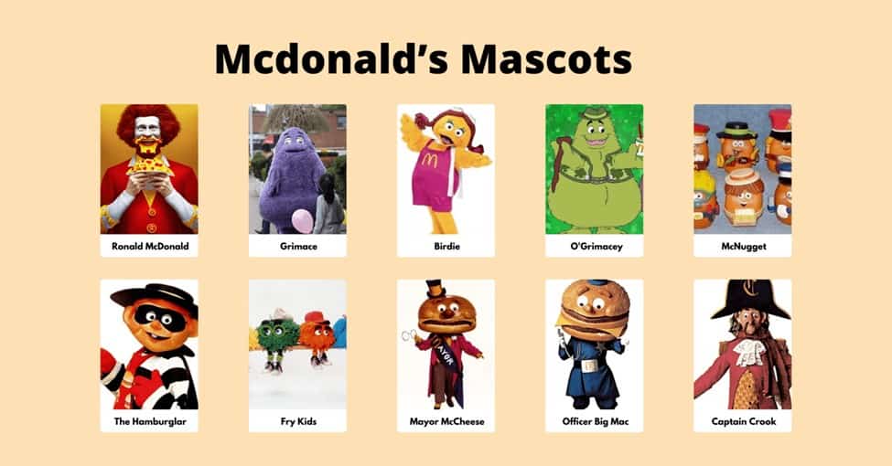 Mcdonalds Mascot