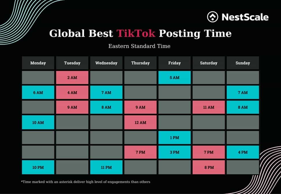 TikTok_Best time to post 2024