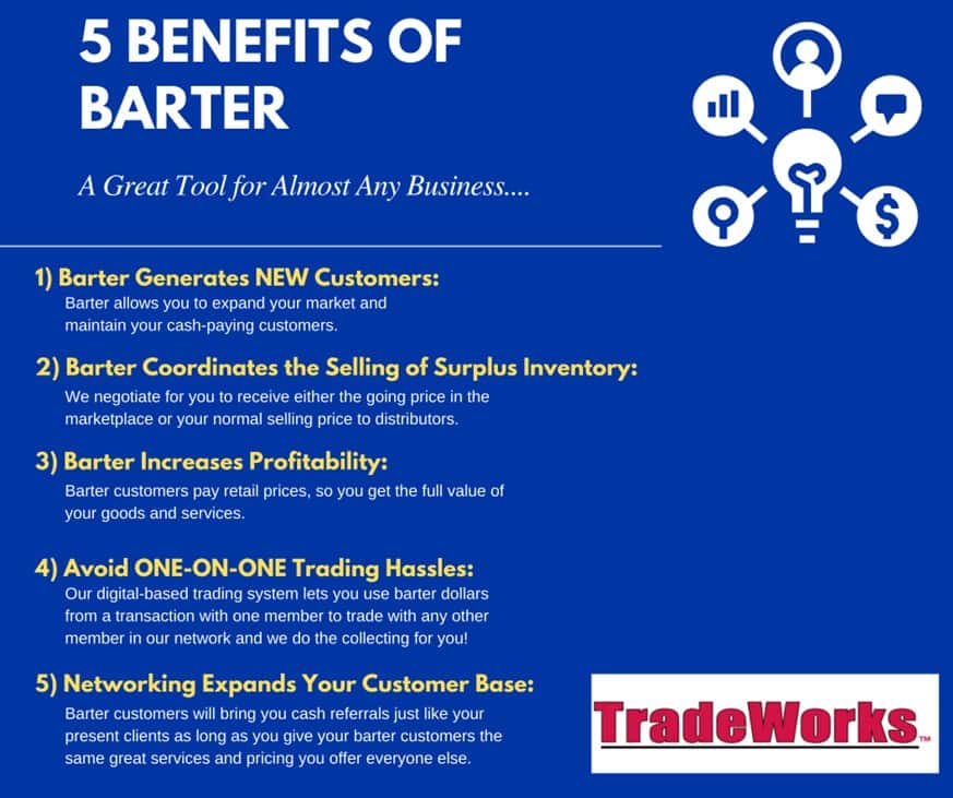 Barter Benefits