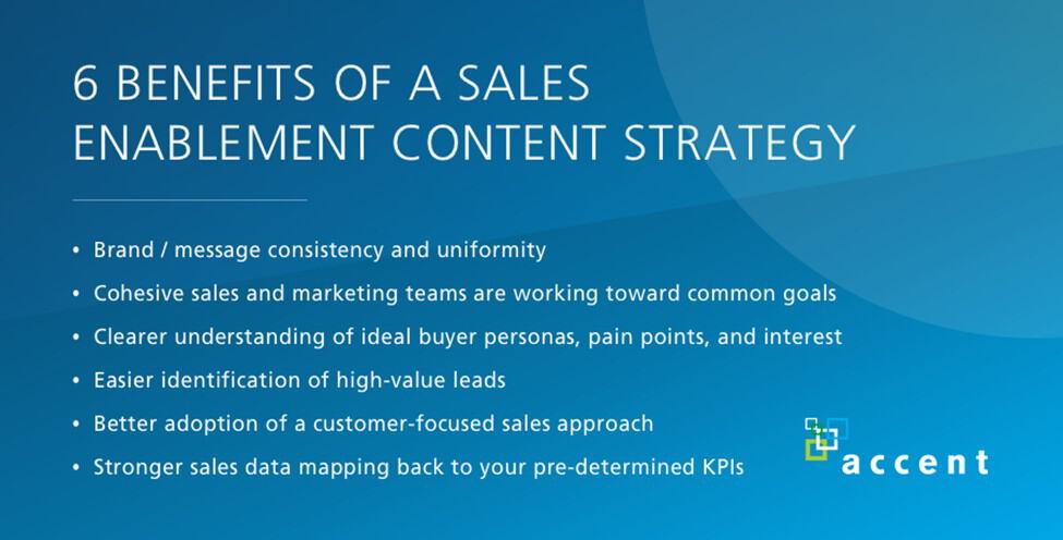 Content Strategy Benefits