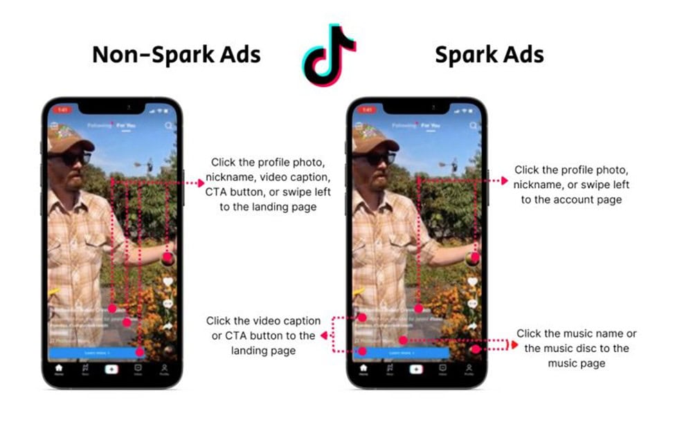 Spark Ads vs. Non Spark Ads