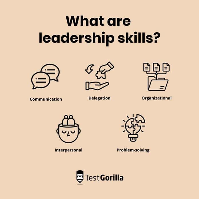 Leadership Skill คือ