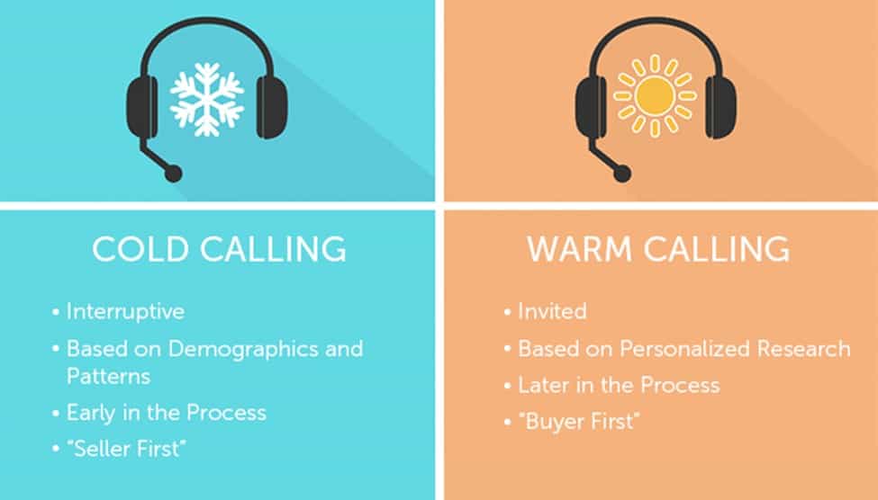Cold Call vs Warm Call