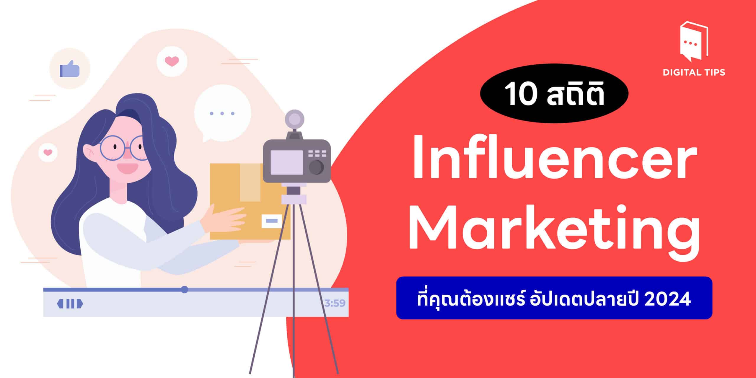 Influencer Marketing