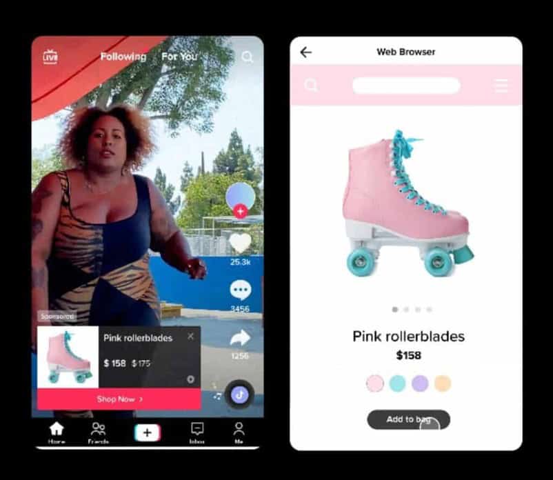 TikTok Shopping Ads คือ
