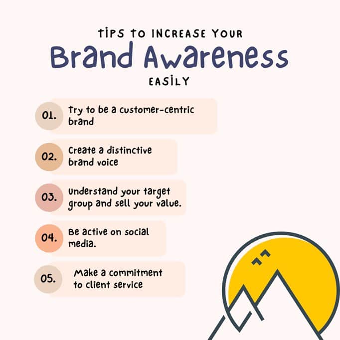 Brand Awareness Benefits