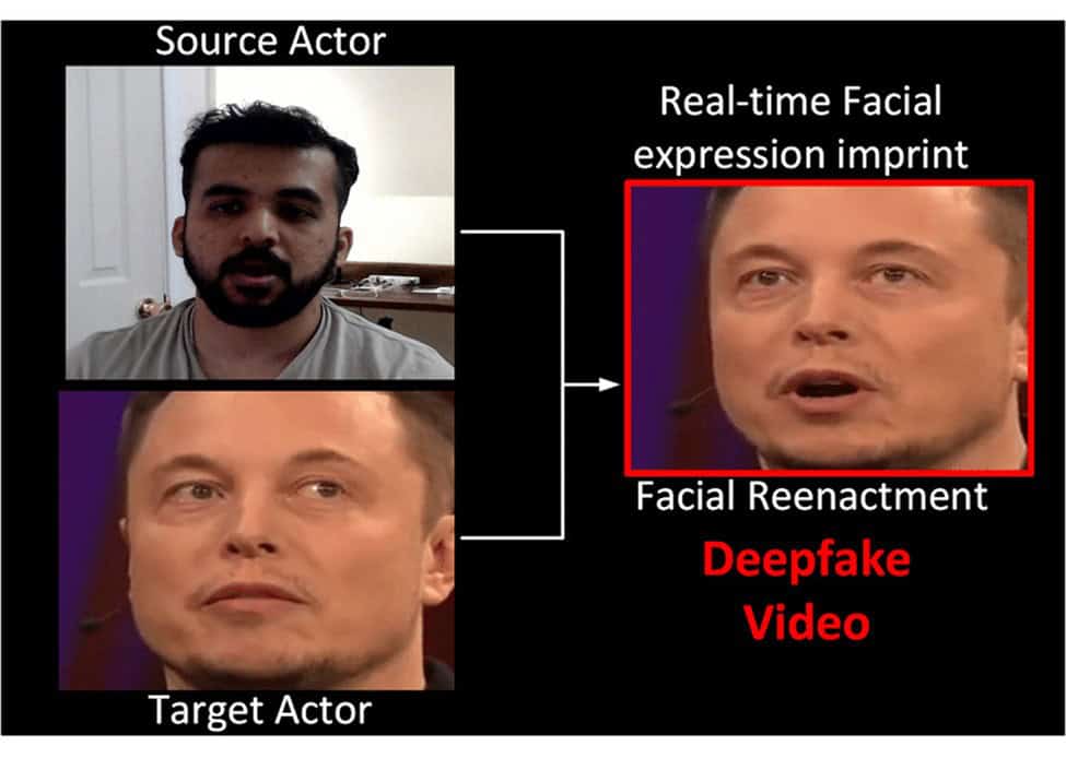 Re-enactments