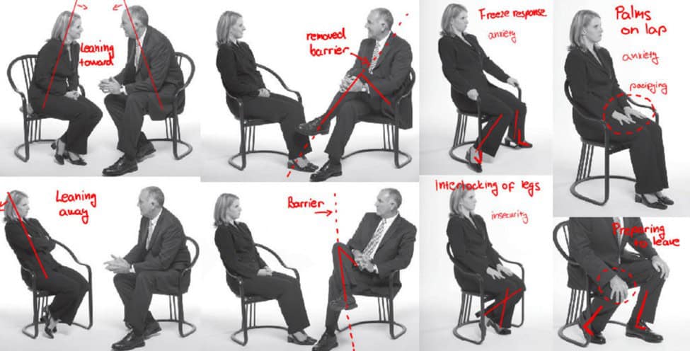 Body Language Analize