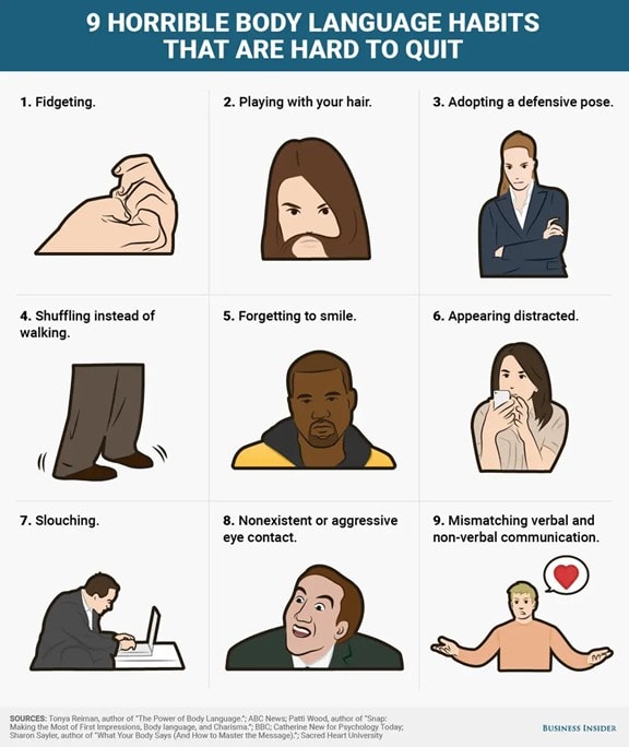 Body Language Mistakes