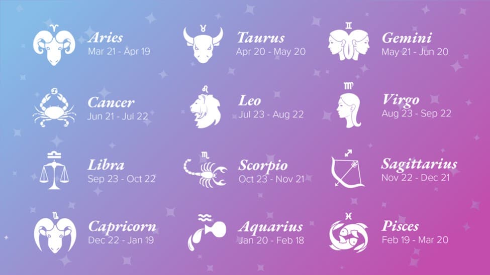 Astrology