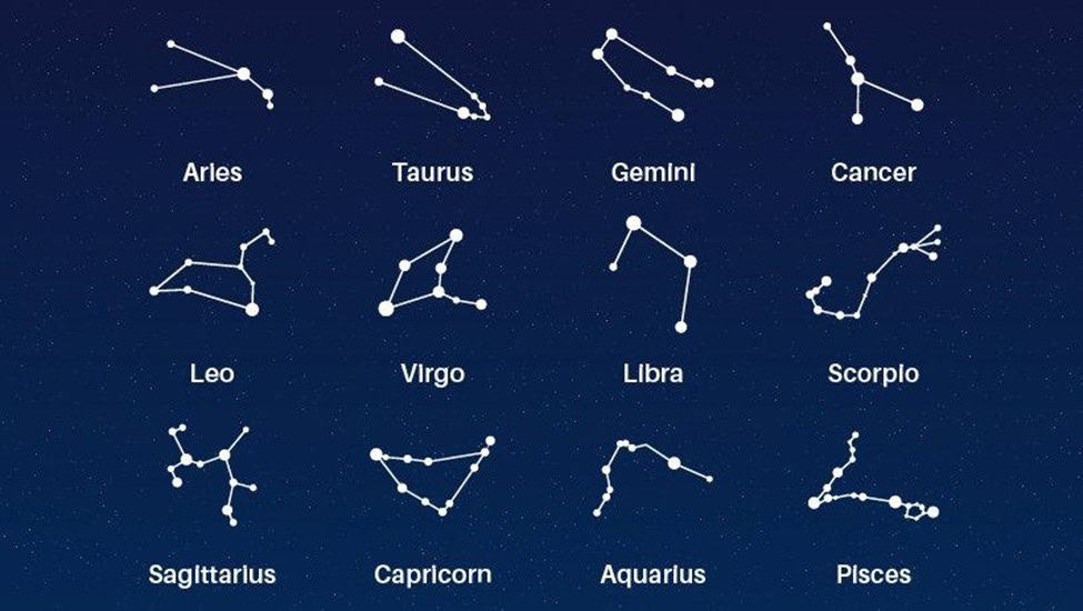 Vedic Astrology