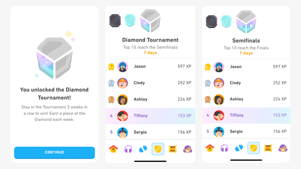 ภายในแอป Duolingo มี Leagues สำหรับการแข่งขันของผู้เรียนในแต่ละเลเวล